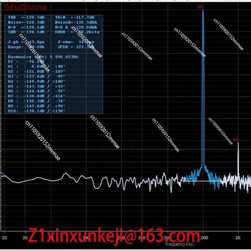 Ak4499 Dac Decoder - Décodeur audio DAC AK4499EXEQ+AK4191EQ, sortie RCA