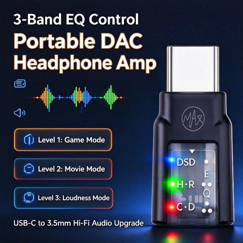 Portable Dac Dongle Usb C - IPAMAX IMX1, adaptateur audio DAC portable,