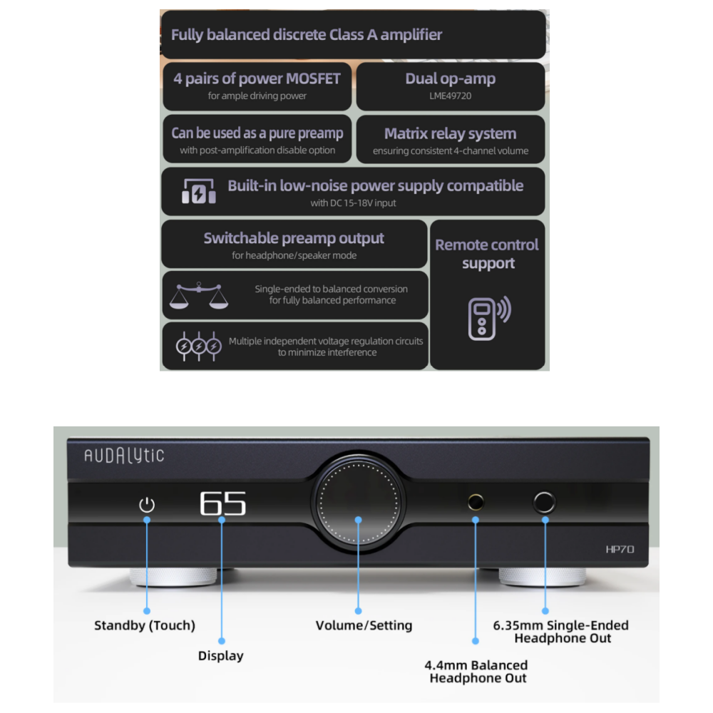 Lecteur de streaming réseau Au - Dac Streamer Network Player avis et prix