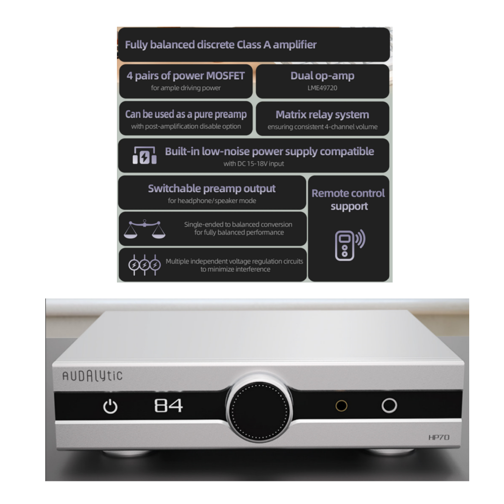 Lecteur de streaming réseau Au - Dac Streamer Network Player avis et prix
