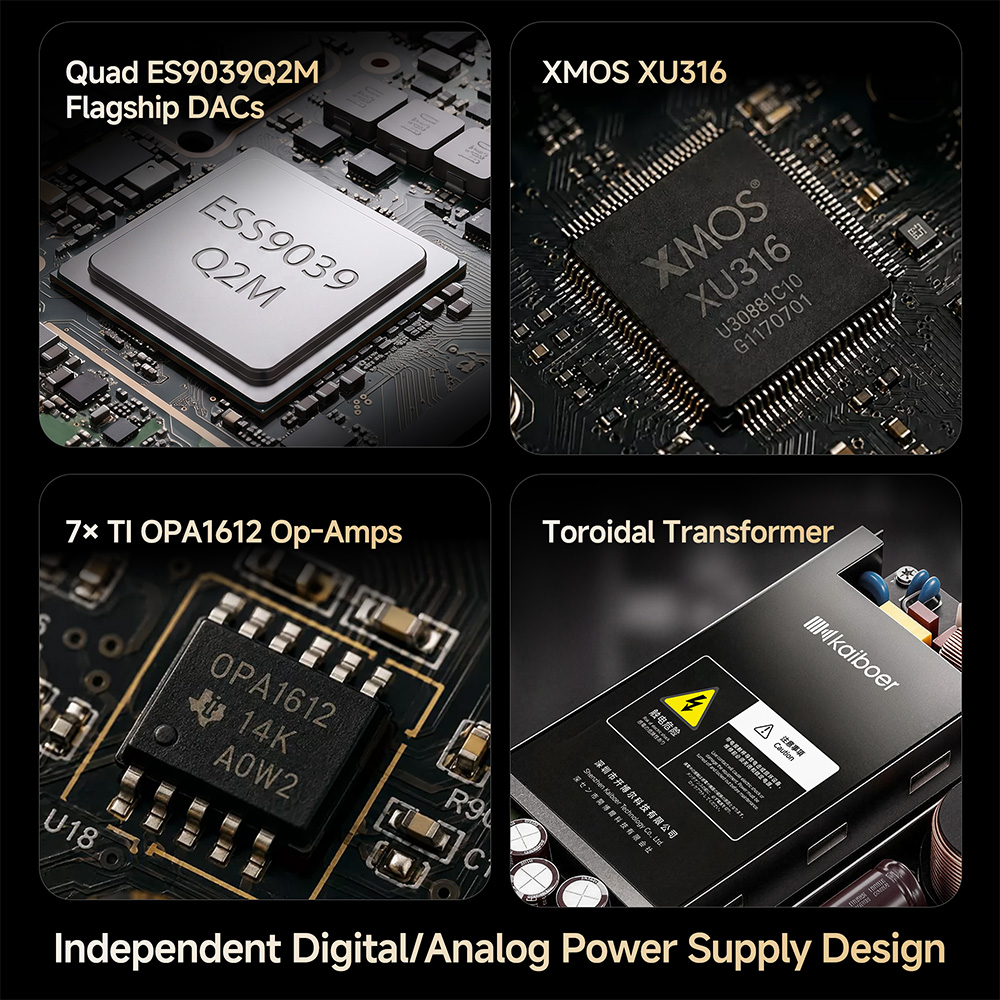 Kaiboer AIO200 : appareil tout - Dac Streamer Network Player avis et prix