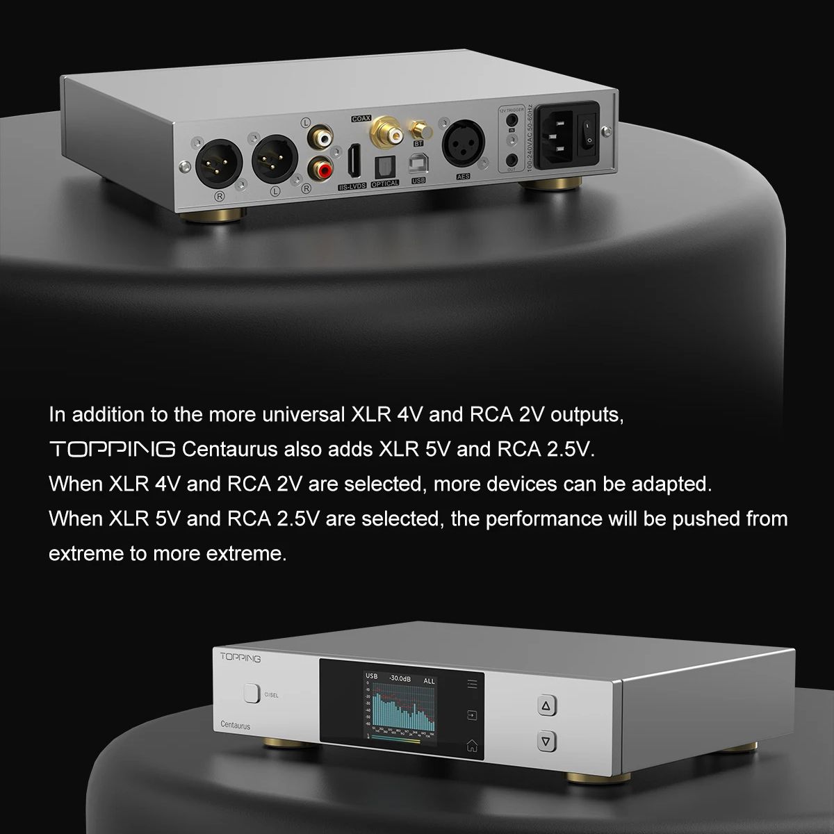 TOPPING Centaurus, décodeur R2 - R2R Dac Balanced Xlr avis et prix