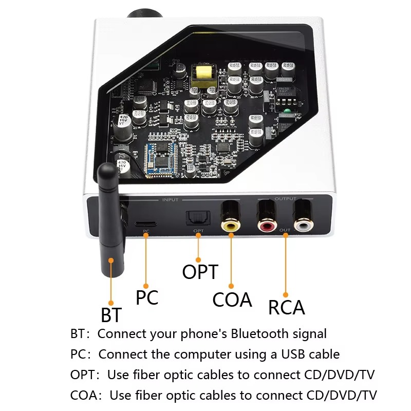 D5 : décodeur audio sans perte - Dac Usb Coaxial Optical Bluetooth avis et prix