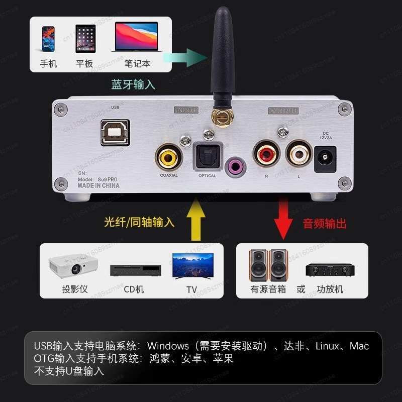 SU-9 PRO Double DAC ES9038PRO, - Dac Es9038Pro Usb avis et prix