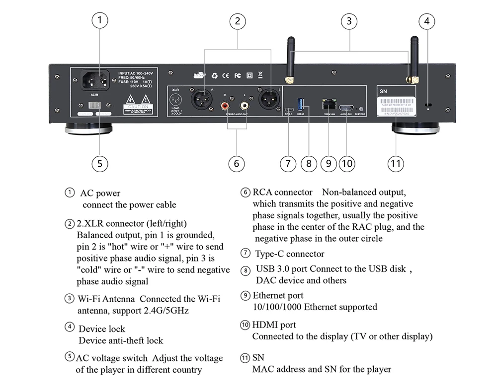 Lecteur audio numérique haut d - Dac Streamer Network Player avis et prix