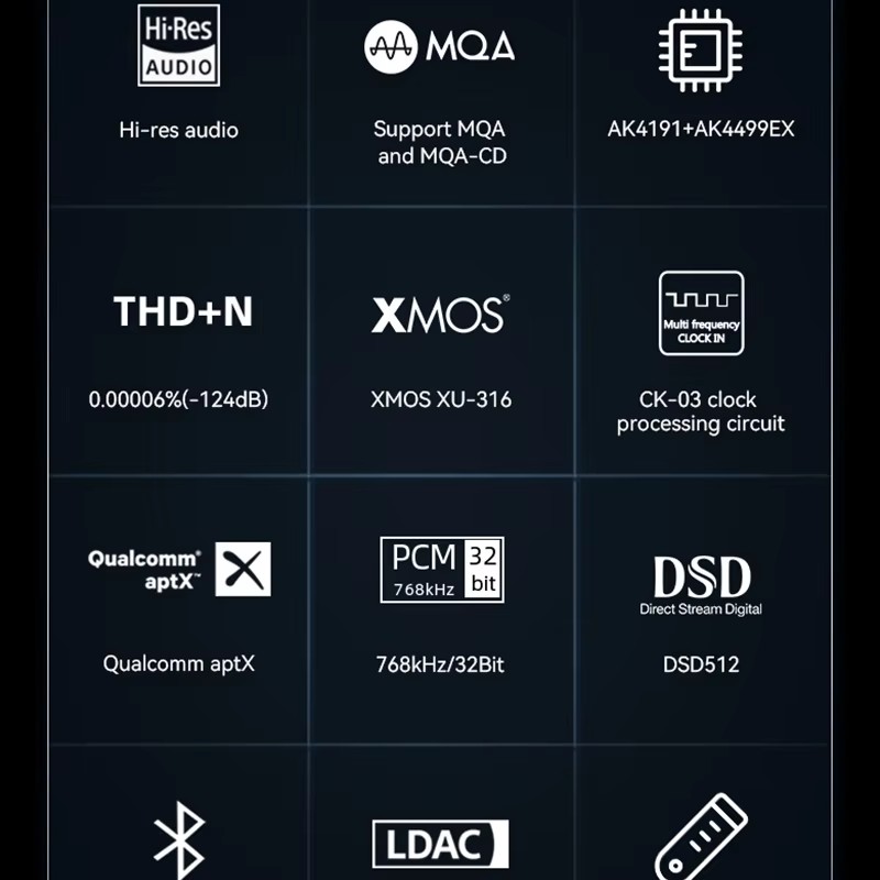 SMSL RAW-DAC1 décodeur Audio n - Ak4499 Dac Decoder avis et prix