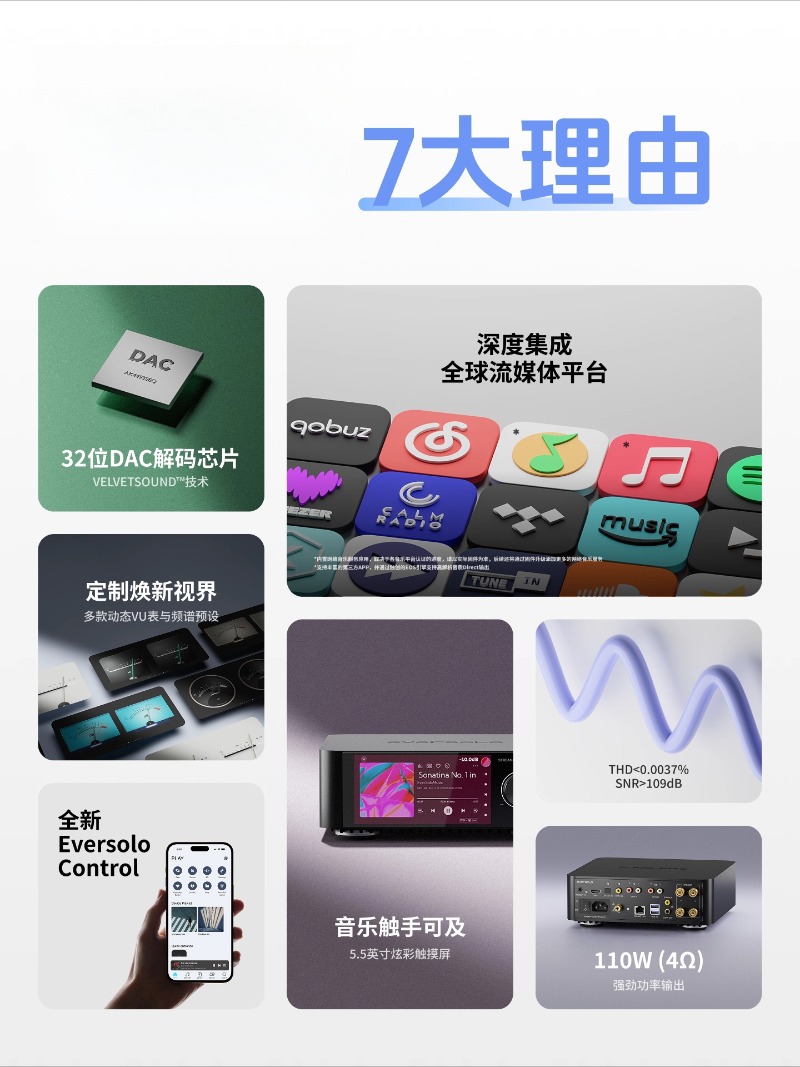 Lecteur DAC de streaming sans  - Dac Streamer Network Player avis et prix