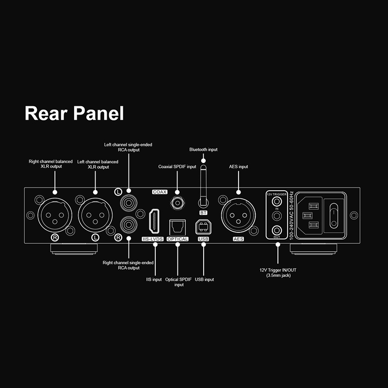 Décodeur Centaurus TOPPING ent - R2R Dac Balanced Xlr avis et prix