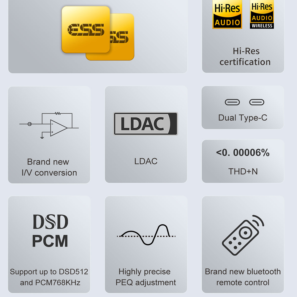 TOPPING D50III décodeur Audio  - Dac Usb Coaxial Optical Bluetooth avis et prix