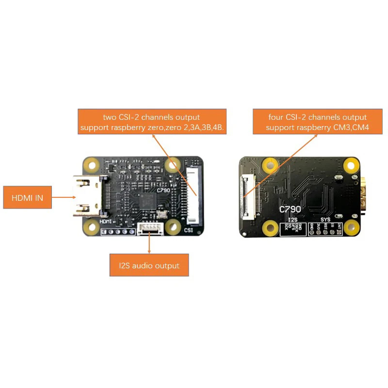 Adaptateur C790 1080P 60Hz com - Dac I2S Hdmi Input avis et prix