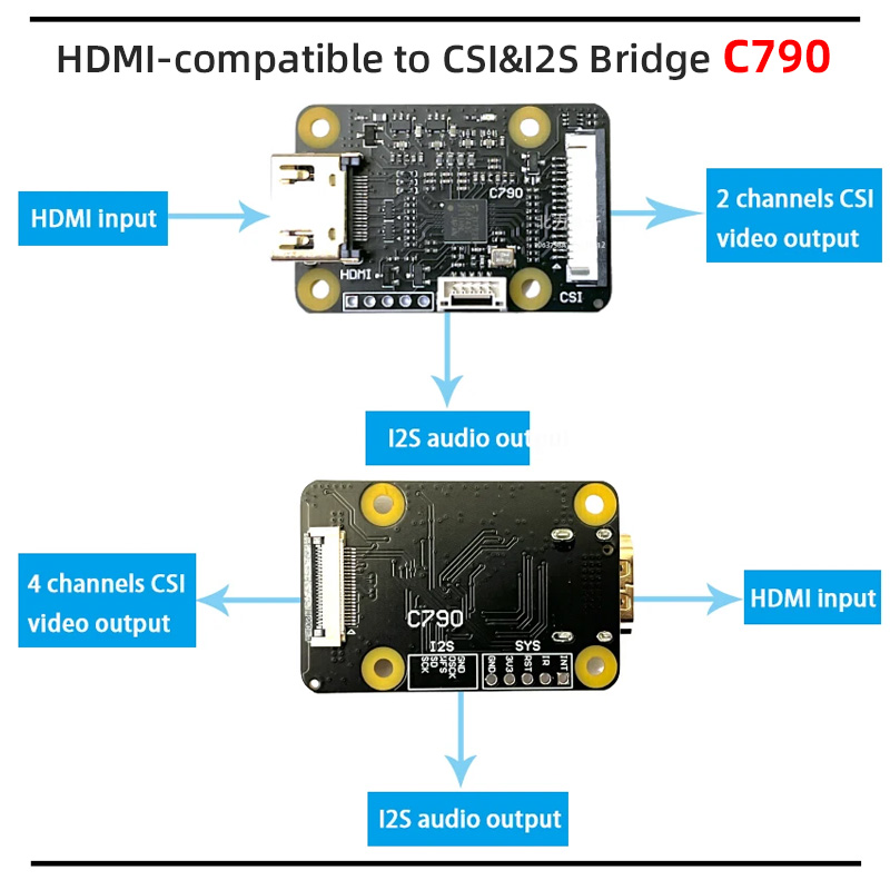 Adaptateur C790 1080P 60Hz com - Dac I2S Hdmi Input avis et prix