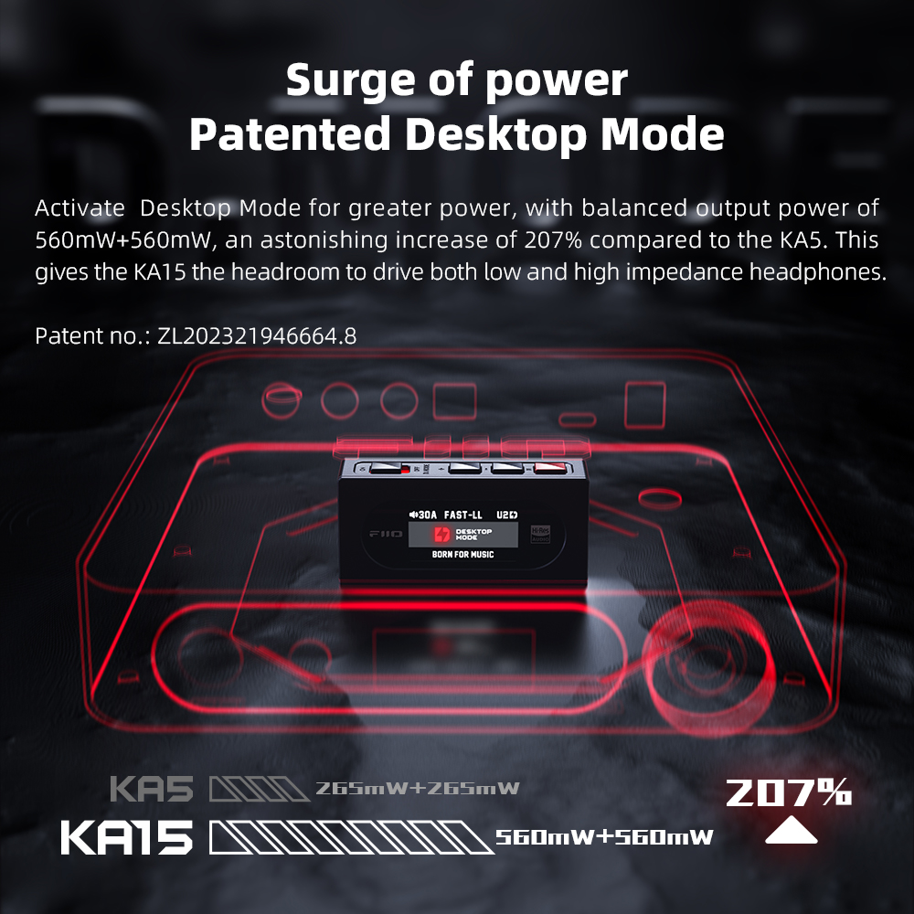 FiiO KA15 amplificateur de cas - Dual Ess9038 Dac avis et prix