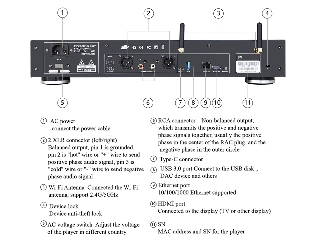 Solution numérique tout-en-un  - Dac Streamer Network Player avis et prix