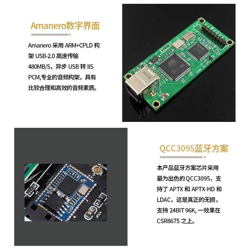 DC60 Quad PCM1794 DAC Décodeur - Dac Usb Coaxial Optical Bluetooth avis et prix