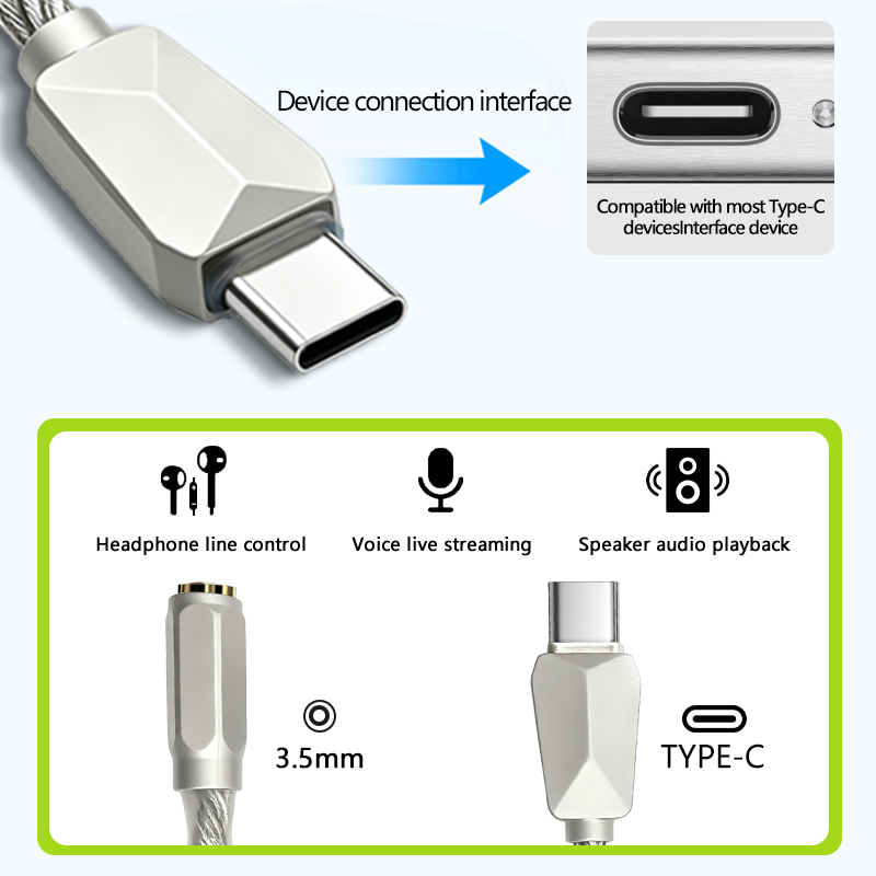 Amplificateur de casque USB C  - Portable Dac Dongle Usb C avis et prix