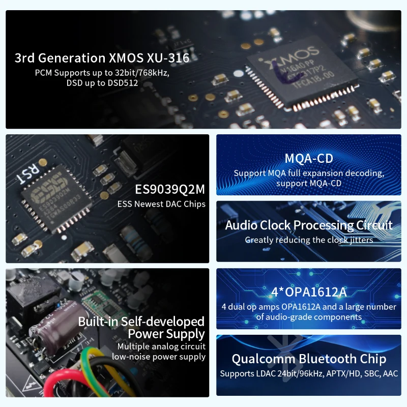C200PRO C200 PRO MQA LDAC DSD5 - Dac With Headphone Amp Balanced avis et prix